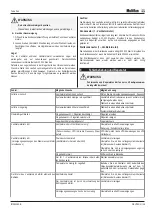 Preview for 29 page of Multifan VP0024 Installation Instructions Operating Instructions