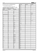 Preview for 31 page of Multifan VP0024 Installation Instructions Operating Instructions