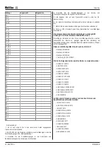 Preview for 32 page of Multifan VP0024 Installation Instructions Operating Instructions