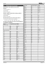 Preview for 41 page of Multifan VP0024 Installation Instructions Operating Instructions