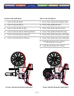 Preview for 17 page of Multifeeder MFT 102hsm Operator'S Manual