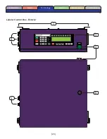 Preview for 20 page of Multifeeder MFT 102hsm Operator'S Manual