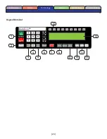 Preview for 24 page of Multifeeder MFT 102hsm Operator'S Manual