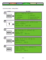 Preview for 50 page of Multifeeder MFT 102hsm Operator'S Manual