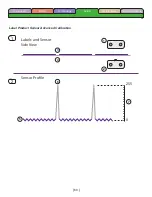 Preview for 60 page of Multifeeder MFT 102hsm Operator'S Manual