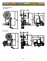 Preview for 76 page of Multifeeder MFT 102hsm Operator'S Manual