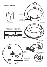 Предварительный просмотр 3 страницы multifun Creative Bud MF-AH03 User Manual