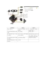 Preview for 4 page of MultiGP NVISION Junior Racer RTF Quick Start Manual