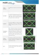 Preview for 18 page of MULTILANE AT4025 User Manual