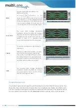 Preview for 22 page of MULTILANE AT4025 User Manual