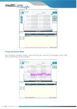 Preview for 31 page of MULTILANE AT4025 User Manual