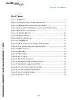 Preview for 4 page of MULTILANE AT4039EML User Manual