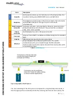 Предварительный просмотр 11 страницы MULTILANE AT4039EML User Manual