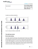 Предварительный просмотр 24 страницы MULTILANE AT4039EML User Manual