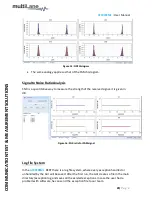 Предварительный просмотр 27 страницы MULTILANE AT4039EML User Manual