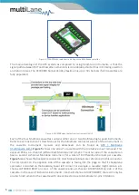 Preview for 6 page of MULTILANE AT93000 User Manual