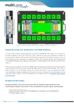 Preview for 9 page of MULTILANE AT93000 User Manual