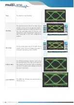 Preview for 21 page of MULTILANE ML 4015D User Manual