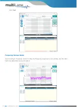 Preview for 35 page of MULTILANE ML 4015D User Manual