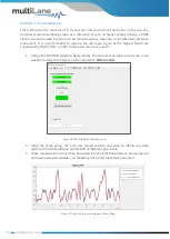 Preview for 39 page of MULTILANE ML 4015D User Manual
