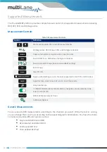 Preview for 19 page of MULTILANE ML BERT Series User Manual