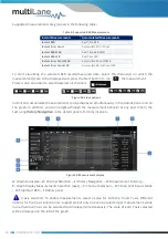 Preview for 20 page of MULTILANE ML BERT Series User Manual