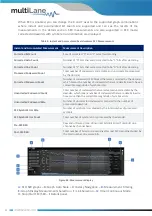 Preview for 24 page of MULTILANE ML BERT Series User Manual