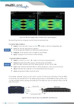 Preview for 30 page of MULTILANE ML BERT Series User Manual