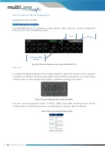 Preview for 31 page of MULTILANE ML BERT Series User Manual