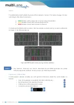 Preview for 32 page of MULTILANE ML BERT Series User Manual