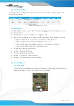 Предварительный просмотр 4 страницы MULTILANE ML4022-MCB Technical Reference