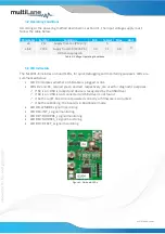 Предварительный просмотр 4 страницы MULTILANE ML4041-K Technical Reference