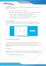 Preview for 4 page of MULTILANE ML4062-CNT-Gen2 Technical Reference