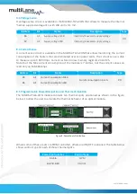 Preview for 7 page of MULTILANE ML4062-CNT-Gen2 Technical Reference