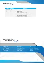 Preview for 9 page of MULTILANE ML4062-MCB-LPBK Technical Reference