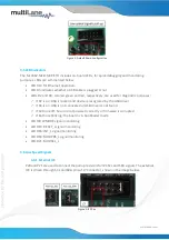 Preview for 5 page of MULTILANE ML4062-MCB-MXP-ETH Technical Reference