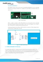 Preview for 6 page of MULTILANE ML4062-MCB-MXP-ETH Technical Reference