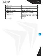 Preview for 93 page of Multilaser Delta NB013 User Manual