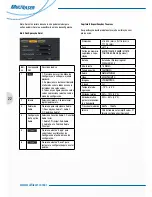 Preview for 21 page of Multilaser GP007 User Manual