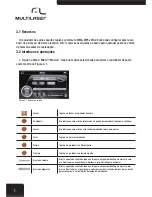 Preview for 16 page of Multilaser GP011 User Manual