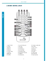 Preview for 28 page of Multilaser P3174 User Manual