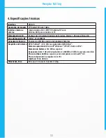 Предварительный просмотр 11 страницы Multilaser RE045 Quick Manual