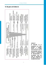 Предварительный просмотр 53 страницы Multilaser Silver P3167 User Manual