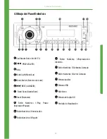 Preview for 40 page of Multilaser Som Automotivo Talk User Manual