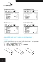 Preview for 26 page of Multilaser WideTV P3158 User Manual