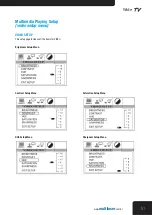 Preview for 51 page of Multilaser WideTV P3158 User Manual