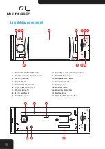 Предварительный просмотр 58 страницы Multilaser WideTV P3158 User Manual