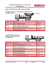 Предварительный просмотр 57 страницы MULTILIFT Ultima S Flex User And Maintenance Manual