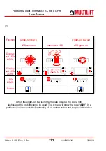 Предварительный просмотр 112 страницы MULTILIFT Ultima S Flex User And Maintenance Manual