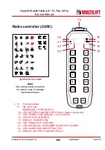 Предварительный просмотр 121 страницы MULTILIFT Ultima S Flex User And Maintenance Manual